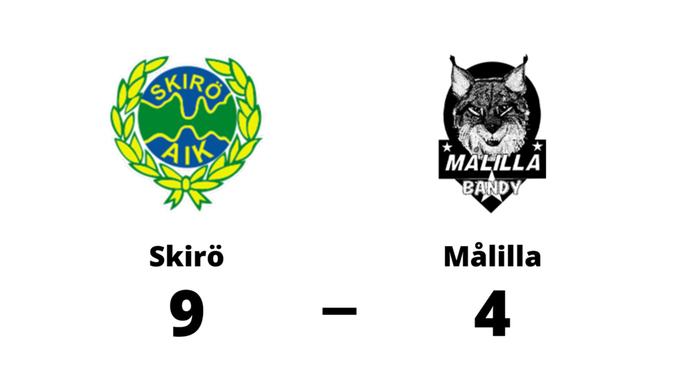 Skirö AIK vann mot Målilla Bandy