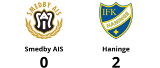 Förlust mot Haninge för Smedby AIS
