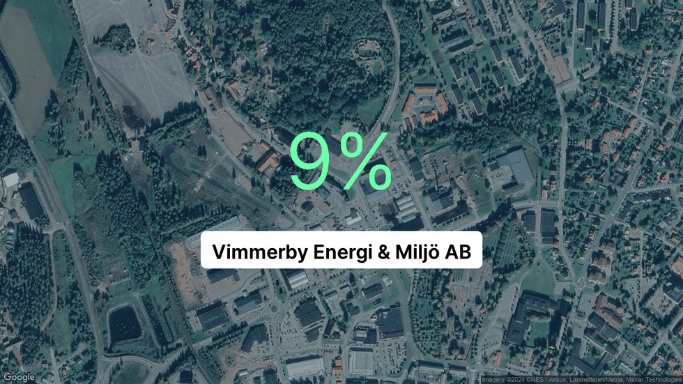 Illustrationen visar rörelsemarginalen för Vimmerby Energi & Miljö för det senaste året. Bakgrunden är en satellitbild över företagets adress.