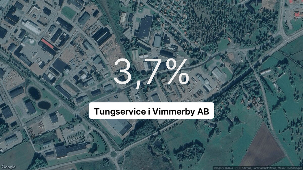 Illustrationen visar rörelsemarginalen för Tungservice i Vimmerby för det senaste året. Bakgrunden är en satellitbild över företagets adress.