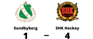SHK Hockey vann toppmötet mot Sundbyberg