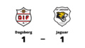 Jaguar fixade en poäng mot Dagsberg