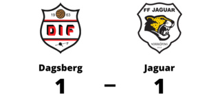 Jaguar fixade en poäng mot Dagsberg