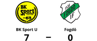 Fogdö utklassat av BK Sport U borta - med 0-7