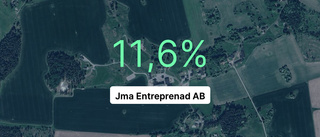 Ägarna till Jma Entreprenad tog ut högsta utdelningen på fem år