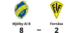 Tung förlust för Fornåsa på bortaplan mot Mjölby AI B