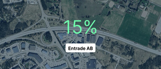 Entrade AB: Här är årsredovisningen för 2023