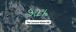 Vild tillväxt för Tim Larsson Motor AB - steg med 74,8 procent