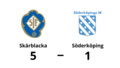 Tindra Gumér gjorde två mål när Skärblacka vann