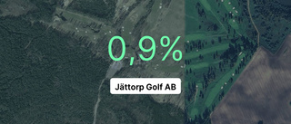 Jättorp Golf AB: Här är årsredovisningen för 2023