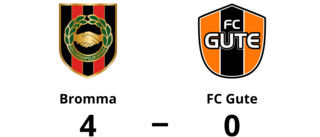 FC Gute förlorade på bortaplan mot Bromma