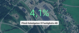 Piteå Kabelgatan 9 Fastighets AB ökar intäkterna rejält