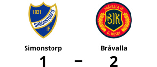 Bråvalla vann mot Simonstorp på Bollspelaren efter rivstart