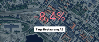 Negativt resultat för fjärde året i rad för Tage Restaurang AB