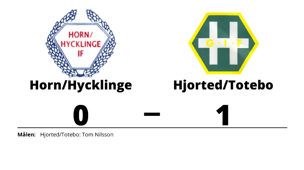 Horn/Hycklinge förlorade mot Hjorted/Totebo