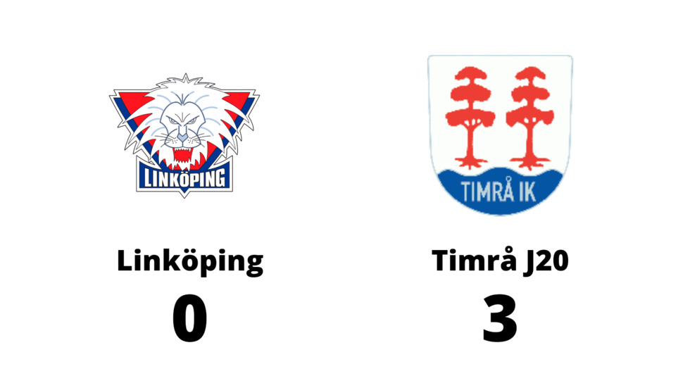 Linköping HC förlorade mot Timrå