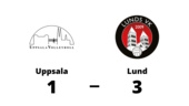 Uppsala föll mot Lund med 1-3