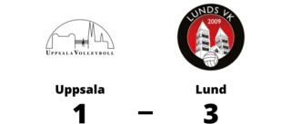 Uppsala föll mot Lund med 1-3