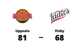 Seger för Uppsala med 81-68 mot Visby