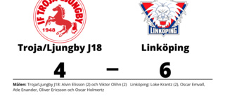 Linköping ryckte i sista perioden och vann mot Troja/Ljungby J18