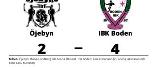 IBK Boden vann efter Lina Oscarssons dubbel