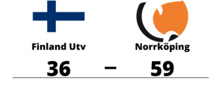Norrköping vann mot Finland Utv