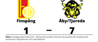 Finspång en lätt match för Åby/Tjureda som vann klart