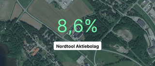 Nordtool AB bland de bästa i branschen i Piteå 2023