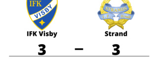 Oavgjort mellan IFK Visby och Strand i P 17 division 1 Region 5 Grupp 1