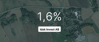 Idak Invest AB redovisar resultat som pekar uppåt