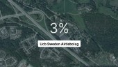 Ucb Sweden redovisar resultat som pekar uppåt