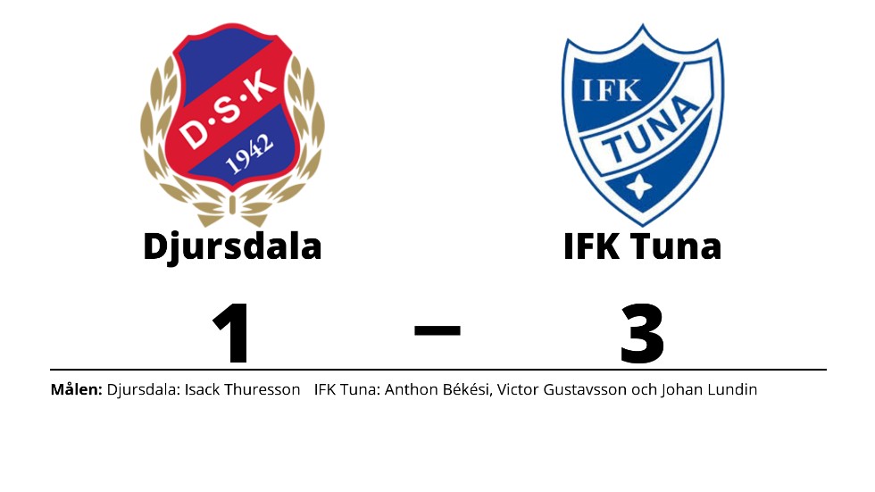 Djursdala SK förlorade mot IFK Tuna