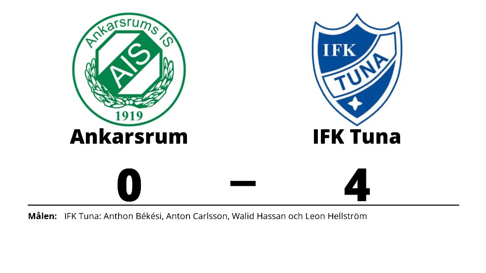Ankarsrums IS förlorade mot IFK Tuna