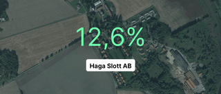 Vild tillväxt för Haga Slott AB - steg med 55,5 procent