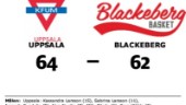 Uppsala vann med två poäng