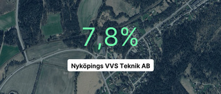 VVS-företaget ökar både omsättning och resultat