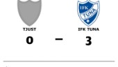 Tjust föll mot IFK Tuna på hemmaplan