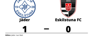 Tungt för Eskilstuna FC - Jäder bröt fina vinstsviten