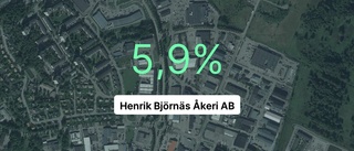 Omsättningen tar fart för Henrik Björnäs Åkeri AB - men resultatet sjunker