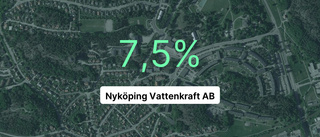Explosiv resultatökning for Nyköping vattenkraft AB