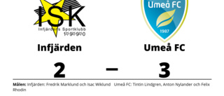 Fredrik Marklund och Isac Wiklund målskyttar när Infjärden förlorade