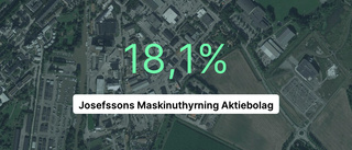 Inget företag i branschen hade större omsättning än Josefssons Maskinuthyrning Aktiebolag i fjol