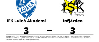 Infjärden i ledning i halvtid - men tappade segern mot IFK Luleå Akademi
