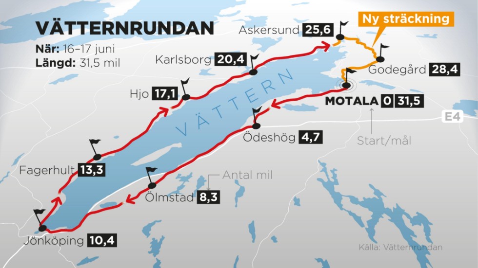 Kartan visar Vätternrundan samt den nya sträckningen för loppets sista del mellan Askersund och Motala.