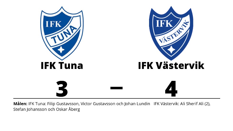 IFK Tuna förlorade mot IFK Västervik