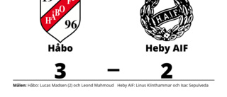 Förlust för Heby AIF trots mål av Linus Klinthammar och Isac Sepulveda