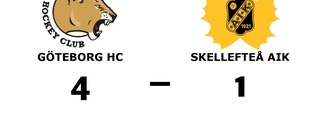 Skellefteå AIK utslaget i Play off till SDHL efter förlust