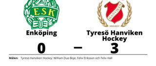 Förlust mot Tyresö Hanviken Hockey för Enköping