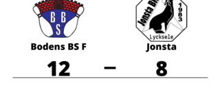 Seger för Bodens BS F på hemmaplan mot Jonsta