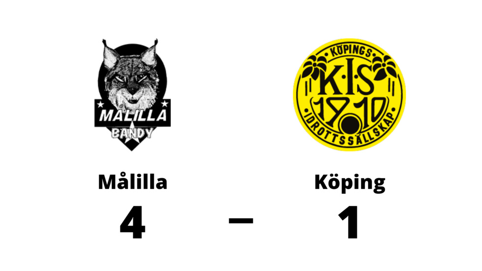 Målilla Bandy vann mot Köpings IS